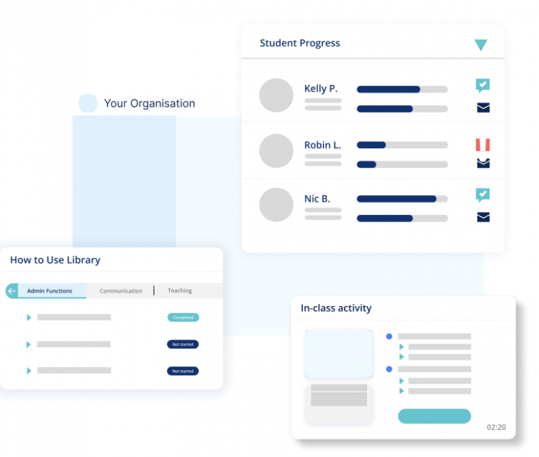Student progress, library and in-class activity dashboards